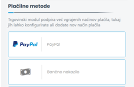 Popular payment methods